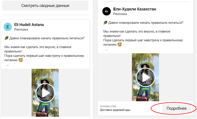 Лучшие инструменты A/B тестирования